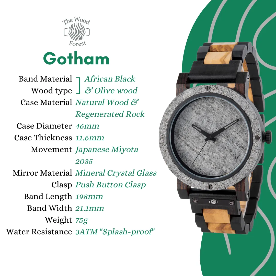 Gotham