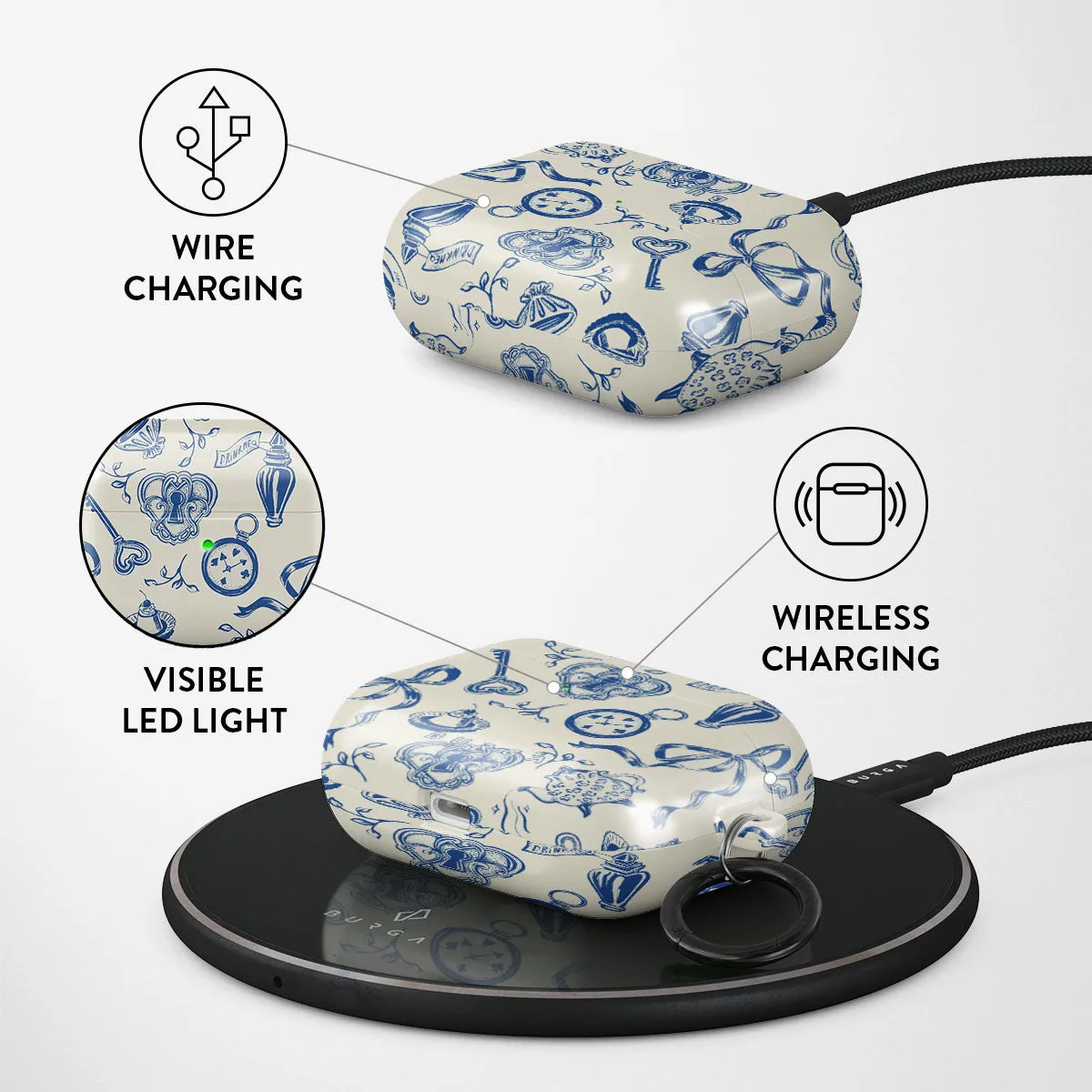 Tea Party - AirPods Pro Case