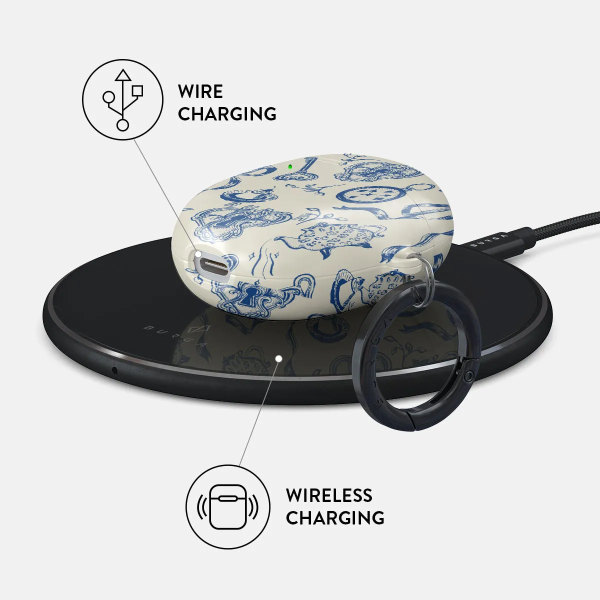 Tea Party - Google Pixel Buds Pro Case