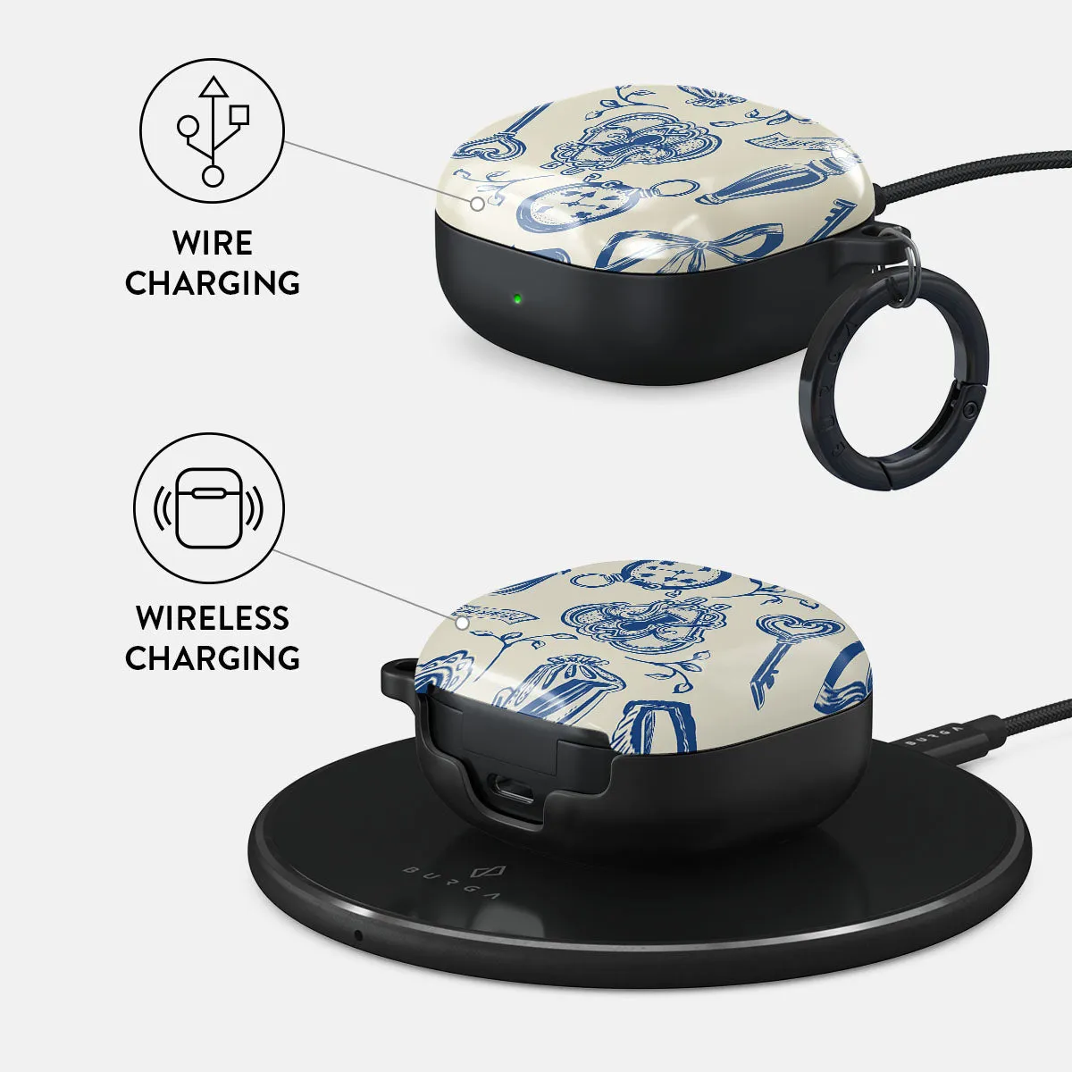Tea Party - Samsung Galaxy Buds 2 Case